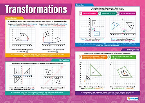 Transformations | Math Posters for Common Core State Standards -CCSS- | Gloss Paper 33 x 23.5 | Math Charts for The Classroom | Education Charts by Daydream Education