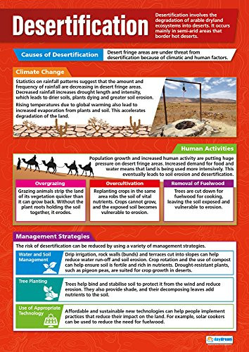 Desertification | Geography Posters | Gloss Paper Measuring 33 x 23.5 | Geography Classroom Posters | Education Charts by Daydream Education