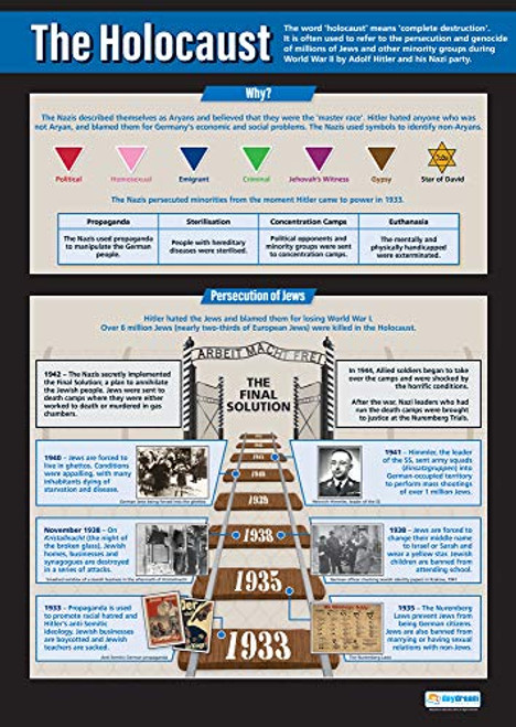 The Holocaust | History Posters | Gloss Paper Measuring 33 x 23.5 | History Charts for The Classroom | Education Charts by Daydream Education The Holocaust | History Posters | Gloss Paper Measuring 33 x 23.5 | History Charts for The Classroom | Education Charts by Daydream Education