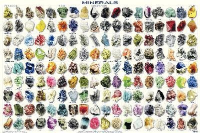 E106L - Mineral Collection Chart - Mineral Collection Chart - Each