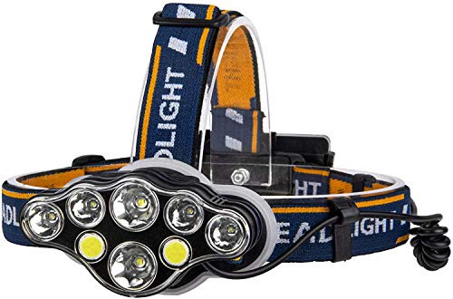 Ynport USB Rechargeable Headlamp-Waterproof Rechegrable Headlight Super Bright LED-LED Headlamp Flashlight for Running- Camping-Hiking-Outdoors