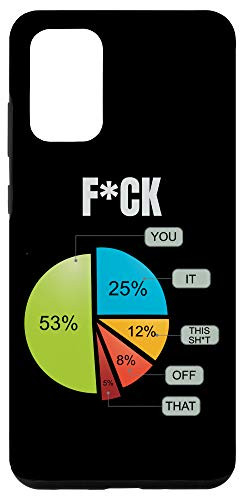 Galaxy S20Plus Funny Meme Pie Chart Quote Case