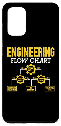 Galaxy S20Plus Mechanical Engineer Flow Chart funny work Engineer school Case