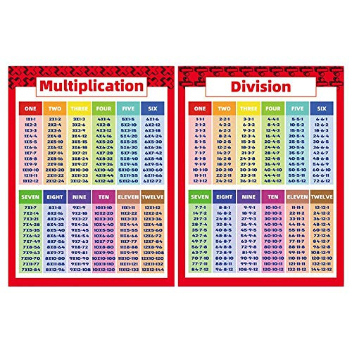 Educational Math Posters- Addition Subtraction Chart- Multiplication Table Chart Laminated Educational Posters Teaching Posters Classroom Posters Classroom Decorations-18inchx 24inch