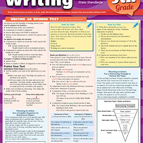 BarCharts 9781423223740 Writing Common Core 5th Grade