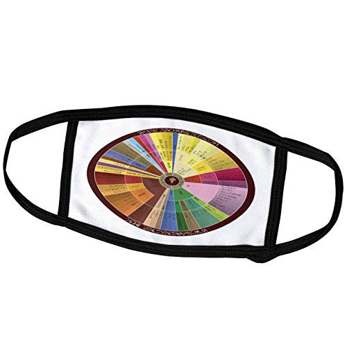 3dRose Florene Food n Beverage - Japanese Wine Chart - Face Masks -fm_62624_3-