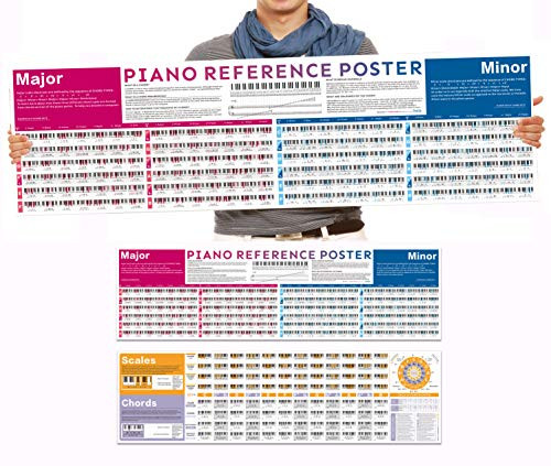 Educational Piano Reference Poster Bundle - The Piano Chord Poster and Piano Scales Poster- Perfect for Learn Piano- Music Theory- Chords- Scales- Chord Composition-  and  Circle Of Fifths Chart- Set of 2