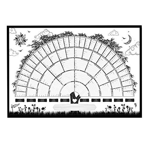 Queen.Y Family Tree Chart- 1 Pc Canvas Genealogy Wall Poster Blank Fillable Ancestry Chart Family History Display Chart