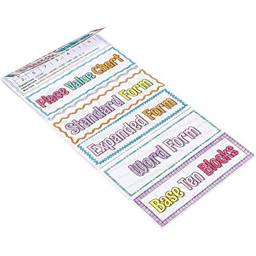 Really Good Stuff BuildYourOwn Flip Books Place Value