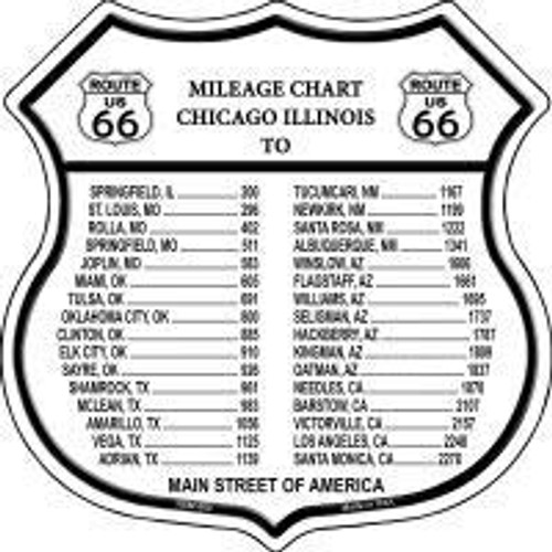 Bargain World Route 66 Mileage Chart Highway Shield Novelty Metal Magnet -Sticky Notes- Bargain World Route 66 Mileage Chart Highway Shield Novelty Metal Magnet -Sticky Notes-