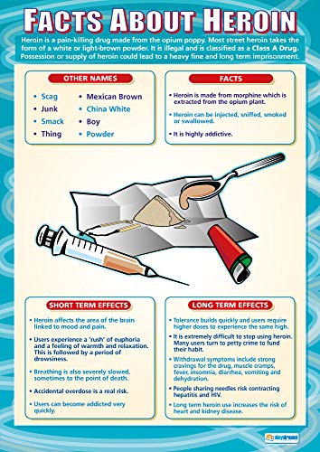 Heroin | PSHE Posters | Laminated Gloss Paper Measuring 33 x 23.5 | PSE Classroom Posters | Education Charts by Daydream Education
