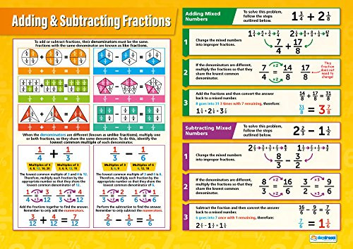 Adding and Subtracting Fractions | Math Posters for Common Core State Standards -CCSS- | Laminated Gloss Paper 33 x 23.5 | Math Charts for The Classroom | Education Charts by Daydream Education