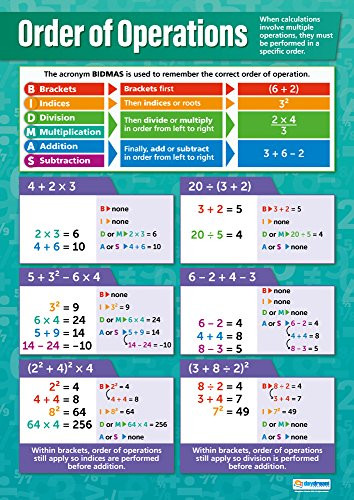 Order of Operations | Math Posters for Common Core State Standards -CCSS- | Laminated Gloss Paper 33 x 23.5 | Math Charts for The Classroom | Education Charts by Daydream Education