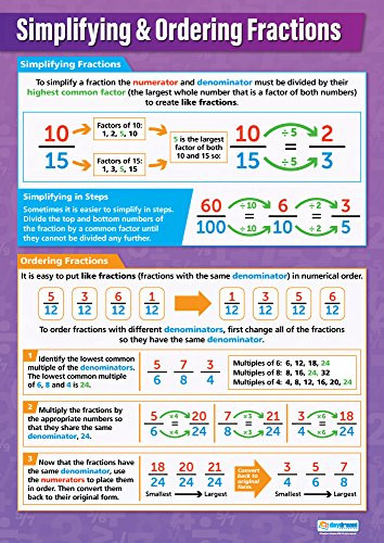 Simplifying and Ordering Fractions | Math Posters for Common Core State Standards -CCSS- | Laminated Gloss Paper 33 x 23.5 | Math Charts for The Classroom | Education Charts by Daydream Education