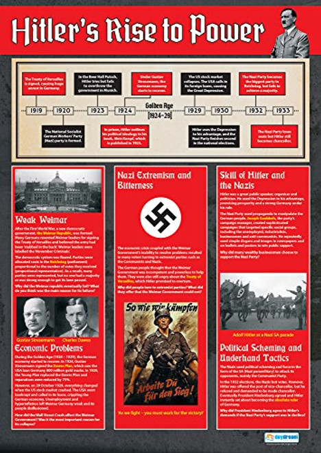 Hitler's Rise to Power | History Posters | Laminated Gloss Paper Measuring 33 x 23.5 | History Charts for The Classroom | Education Charts by Daydream Education Hitler's Rise to Power | History Posters | Laminated Gloss Paper Measuring 33 x 23.5 | History Charts for The Classroom | Education Charts by Daydream Education