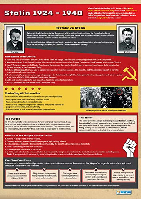 Stalin 1924-1940 | History Posters | Laminated Gloss Paper Measuring 33 x 23.5 | History Charts for The Classroom | Education Charts by Daydream Education Stalin 1924-1940 | History Posters | Laminated Gloss Paper Measuring 33 x 23.5 | History Charts for The Classroom | Education Charts by Daydream Education