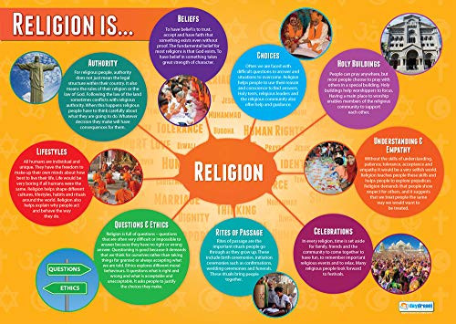 Religion is. | Religious Education Posters | Laminated Gloss Paper Measuring 33 x 23.5 | Religious Studies Charts for The Classroom | Education Charts by Daydream Education
