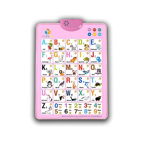 Educational Preschool Alphabet Poster for Toddler and Kid- Interactive Alphabet Wall Chart Toy- Talking ABC- 123s and Music Electronic Learning Toys for 3- 4- 5- 6 Year Old Boys and Girls?Pink