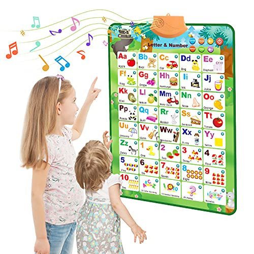 CUTE STONE Electronic Interactive Alphabet Wall Chart- Talking ABC and 123s and Music Poster- Best Educational Toy for Toddler. Kids Fun Learning at Daycare- Preschool- Kindergarten for Boys and Girls CUTE STONE Electronic Interactive Alphabet Wall Chart- Talking ABC and 123s and Music Poster- Best Educational Toy for Toddler. Kids Fun Learning at Daycare- Preschool- Kindergarten for Boys and Girls