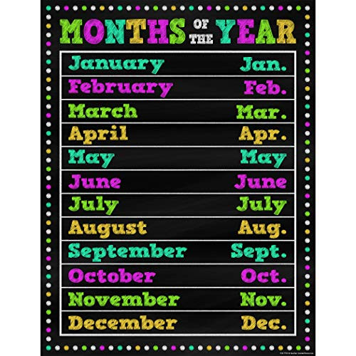 Teacher Created Resources Chalkboard Brights Months of The Year Chart
