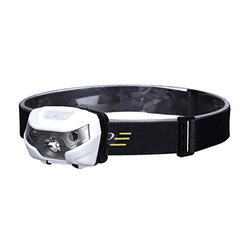 Headlamp, USB Rechargeable Headlamp Flashlight 350 Lumens Bright Head Light with Motion Sensor Switch and Adjustable Headband for Camping Running Hiking