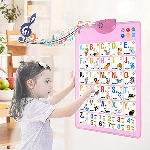 Tomsi Electronic Interactive Alphabet Wall Chart- Talking ABC  and  123s Music Wall Poster- Alphabet Number Learning Toy Educational Preschool Toy for Toddler Boys and Girls -Pink-