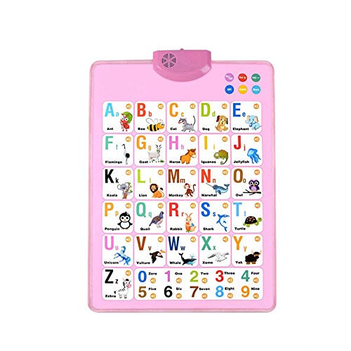 Electronic Interactive Alphabet Wall Chart- Talking ABC and 123s and Music Poster- Best Educational Toy for Toddler. Kids Fun Learning at Daycare- Preschool- Kindergarten for Boys and Girls -Pink- Electronic Interactive Alphabet Wall Chart- Talking ABC and 123s and Music Poster- Best Educational Toy for Toddler. Kids Fun Learning at Daycare- Preschool- Kindergarten for Boys and Girls -Pink-