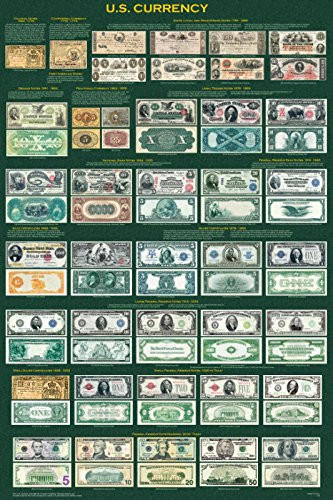 U.S. Currency Laminated Educational History Reference Classroom Chart Print Poster 24x36