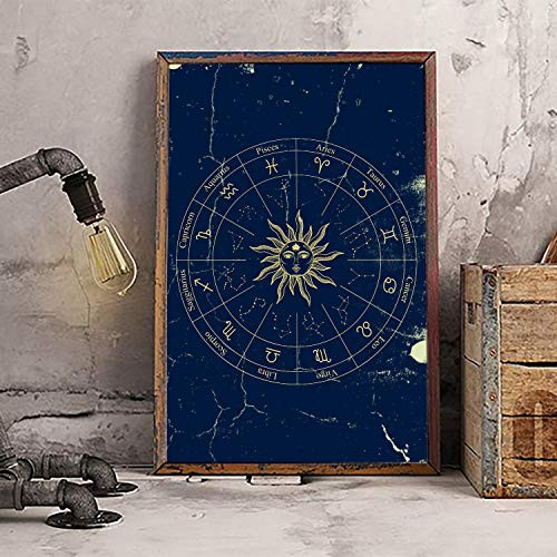 iKute Zodiac Wheel Poster- Constellations Chart-Astrology Map- Astral Chart Print-12 Astrology Zodiac Signs- Horoscope Gift-Vintage Poster Huna 29