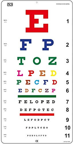 KASHSURG Snellen Color Eye Chart Non-Reflective Matte Finish Wall Eye Chart 20 Feet