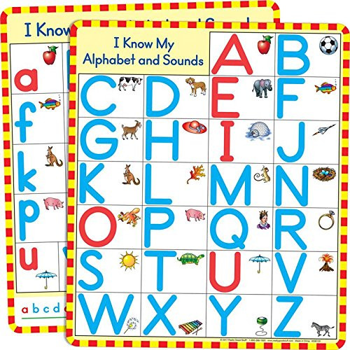 Really Good Stuff Magnetic Alphabet Charts- Set of 2