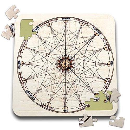 3dRose Vintage Illustration of A Historic Compass Chart - Puzzles -pzl_325608_2-