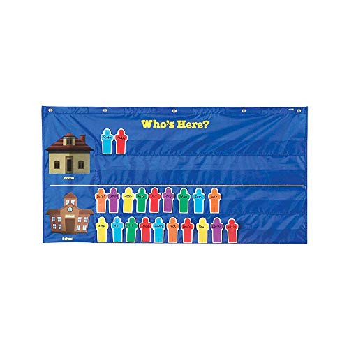 LQKYWNA Attendance Pocket Chart Kindergarten Teaching Aids Hanging Organizer Wall Chart for Teacher in The School