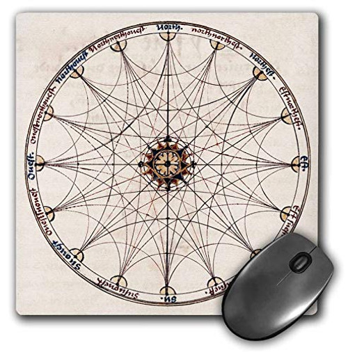 3dRose Vintage Illustration of A Historic Compass Chart - Mouse Pads -mp_325608_1-