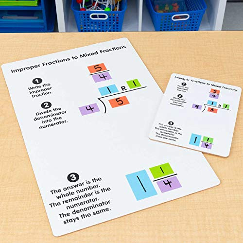 Really Good Stuff Teacher Demonstration Improper and Mixed Fractions Dry Erase Board
