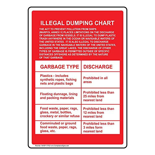 ComplianceSigns Vertical Illegal Dumping Chart Garbage Discharge Label Decal- 10x7 inch Vinyl for Recreation- Made in USA