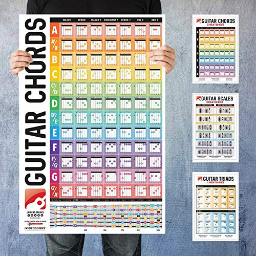 iVideosongs Guitar Chords Poster  and  Cheatsheet Bundle  24x36 Poster Plus 3-Pack Cheatsheets for Chords- Scales  and  Triads  Plus- 150Plus Video Tutorials