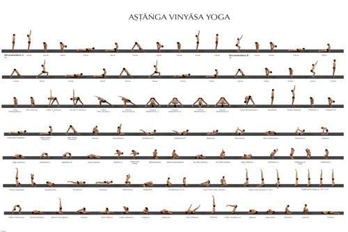 Tomorrow sunny 24X36 INCH / ART SILK POSTER / YOGA CHART POSTER Rare Hot New