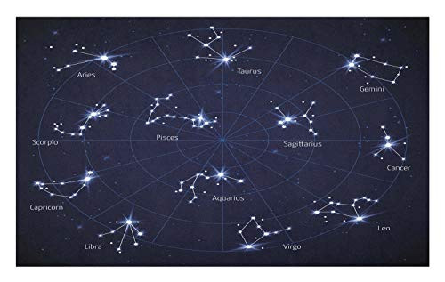 Ambesonne Constellation Doormat- Sky Star Map with Geometric Circle Space Night Horoscopes Chart Dark- Decorative Polyester Floor Mat with Non-Skid Backing- 30inch X 18inch- Dark Blue White