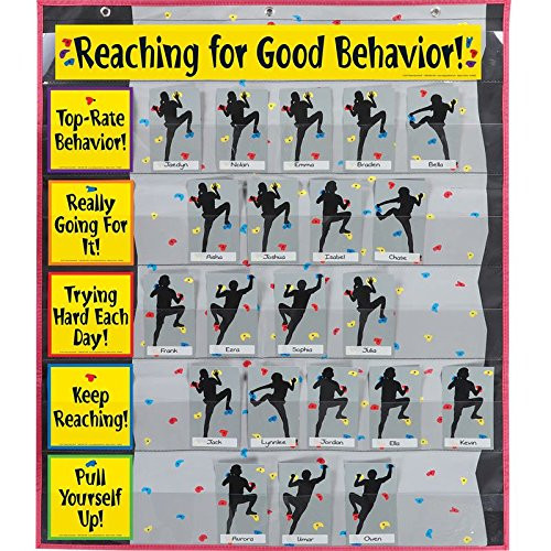 Really Good Stuff Climbing to New Heights Pocket Chart