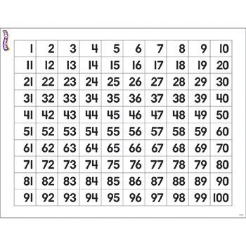 NUMBERS 1-100 WIPE OFF CHART 17X22 by EDR