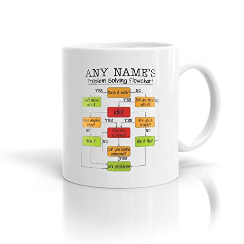 Personalized Problem Solving Flowchart Mug- Novelty Funny Mug- Awesome mug- Funny coffee mug- Best gift ideas