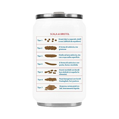 10.3 Ounces Funny Poop - Bristol Stool Chart Travel Coffee Mug or Tea Cup Stainless Steel Vacuum Cup