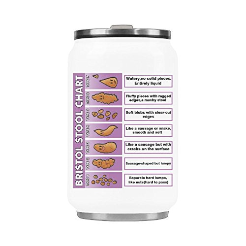 Travel Coffee Mug Funny Poop - Bristol Stool Chart Vacuum Cup Funny Gift Stainless Steel Coffee Mug 10.3 Ounces Travel Coffee Mug Funny Poop - Bristol Stool Chart Vacuum Cup Funny Gift Stainless Steel Coffee Mug 10.3 Ounces