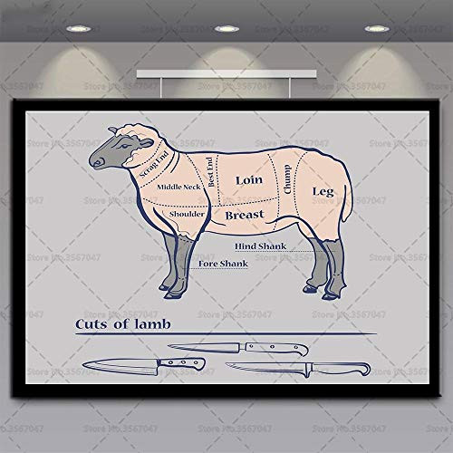Posters-Murals-Posters and Prints-Cattle Butcher Chart Beef Cuts Diagram Meat-Wall Art Poster Canvas Painting Pictures-for Home Decoration-for Bedroom Walls Adult-Posters Aesthetic Edgy_40X60Cm