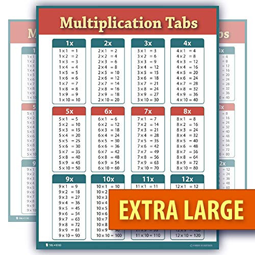 XXL Learning Multiplication table red tabs chart fully LAMINATED poster EXTRA LARGE jumbo for classroom huge big clear teaching math tool for school Young N Refined -24x30-