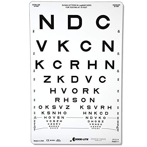 Proportionally Spaced logMAR Sloan Letters Chart