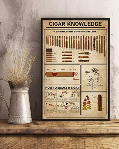 HolyShirts Cigar Knowledge Cigar Sizes Shapes Colours Guide Chart How to Smoke a Cigar Poster -24inch x 36inch-