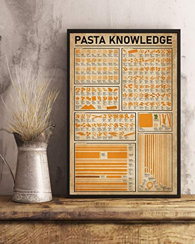 HolyShirts Pasta Knowledge Poster -24inch x 36inch-