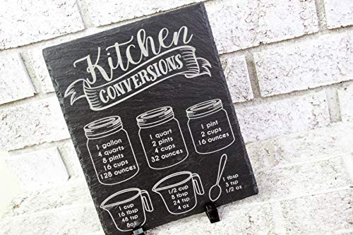 Measurement Conversion Chart- Kitchen Conversion Chart for Cooking